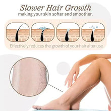 Load image into Gallery viewer, HAIR REMOVER
