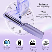 Load image into Gallery viewer, Meneflix Portable Mini Hair Straightener Cordless Rechargeable Mini Adjustable Hair Straightener Hot Comb
